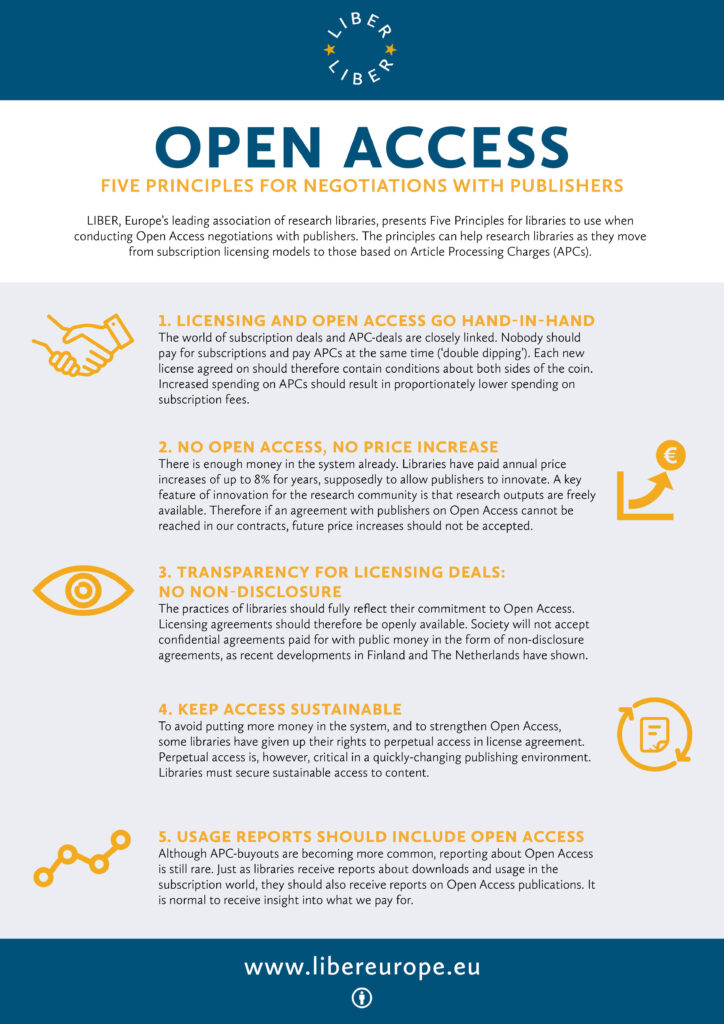 Should you pay for open access?