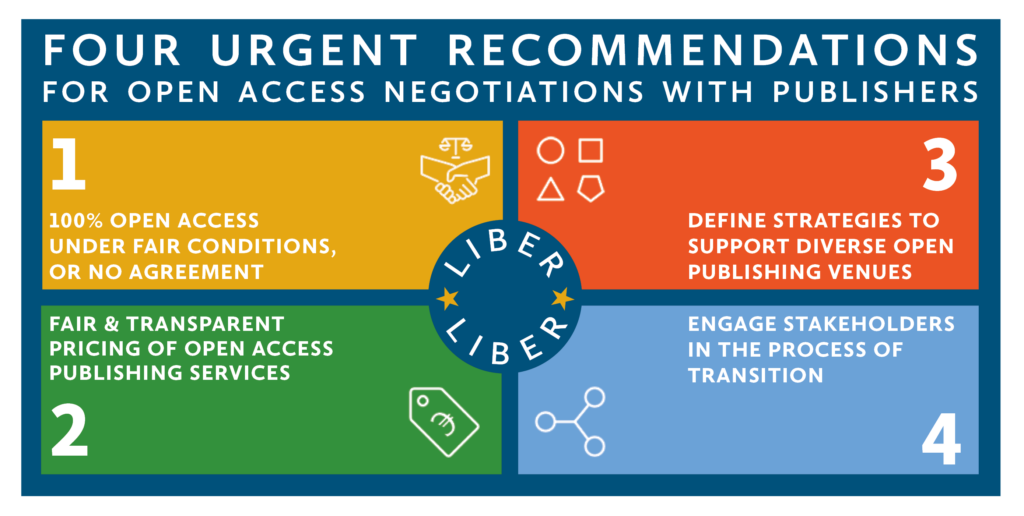 LIBER Four Urgent Recommendations for Open Access negotiations with publishers