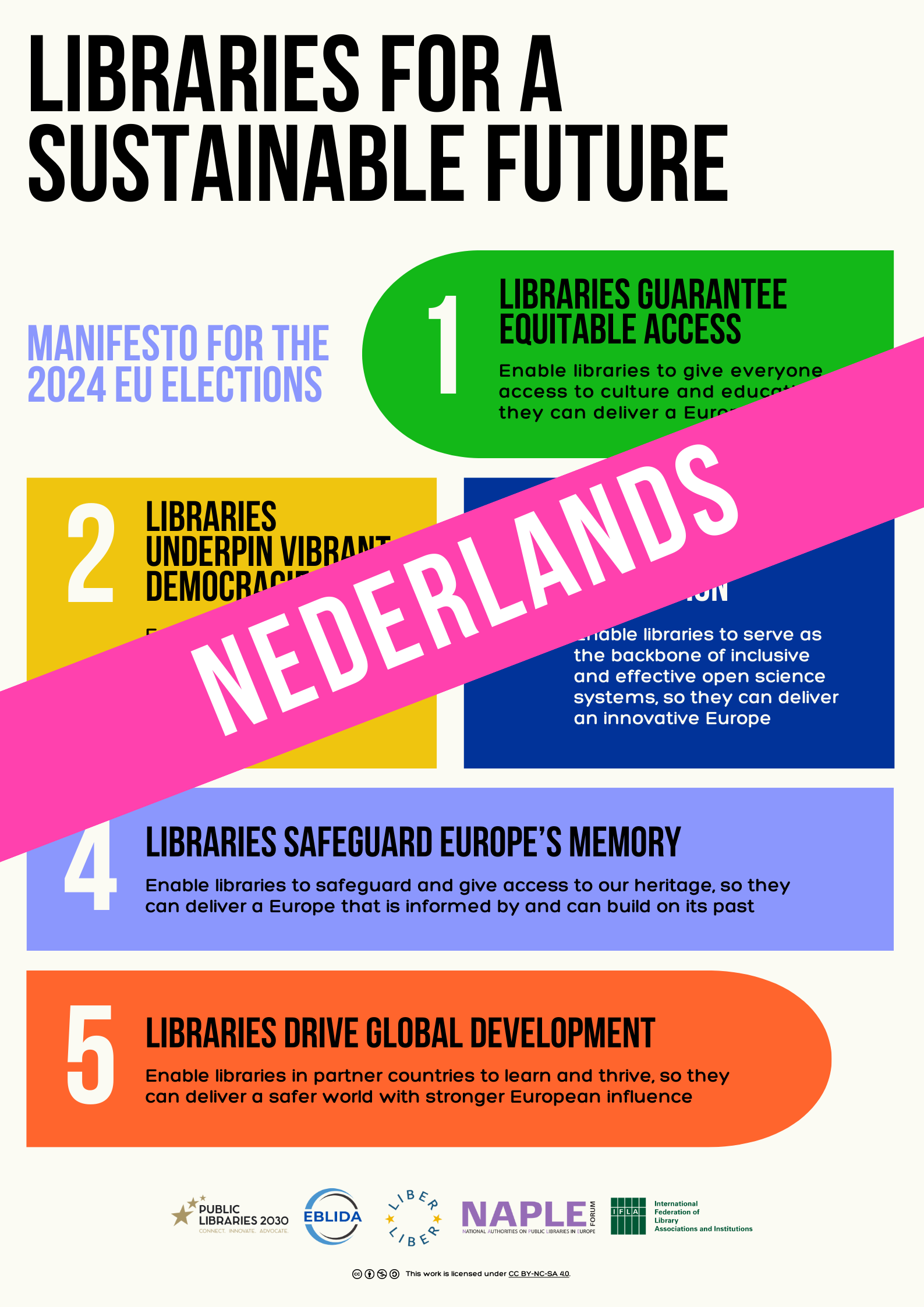 Manifesto for the 2024 EU Elections - Dutch - LIBER Europe